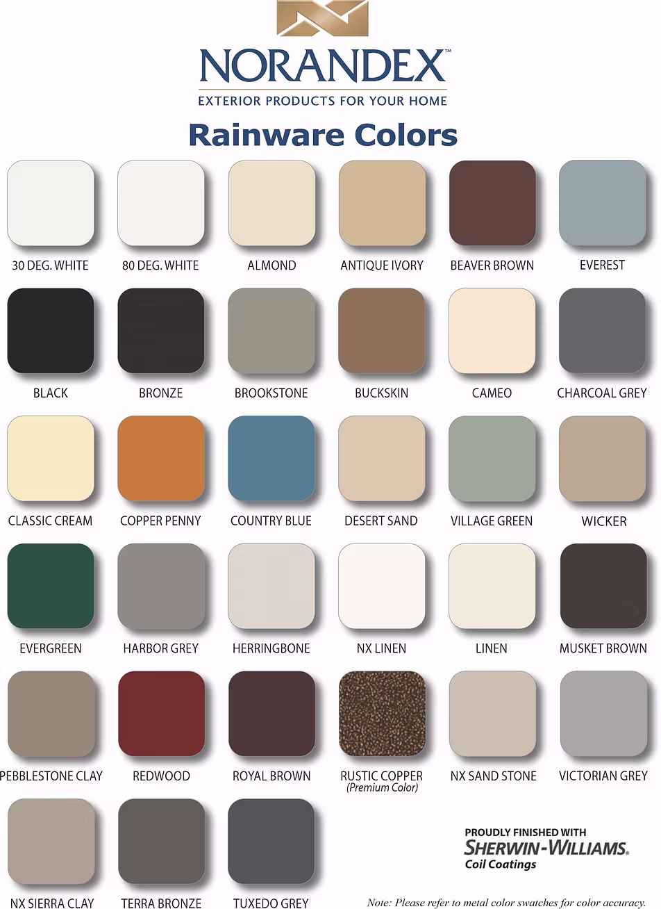 Gutter color chart
